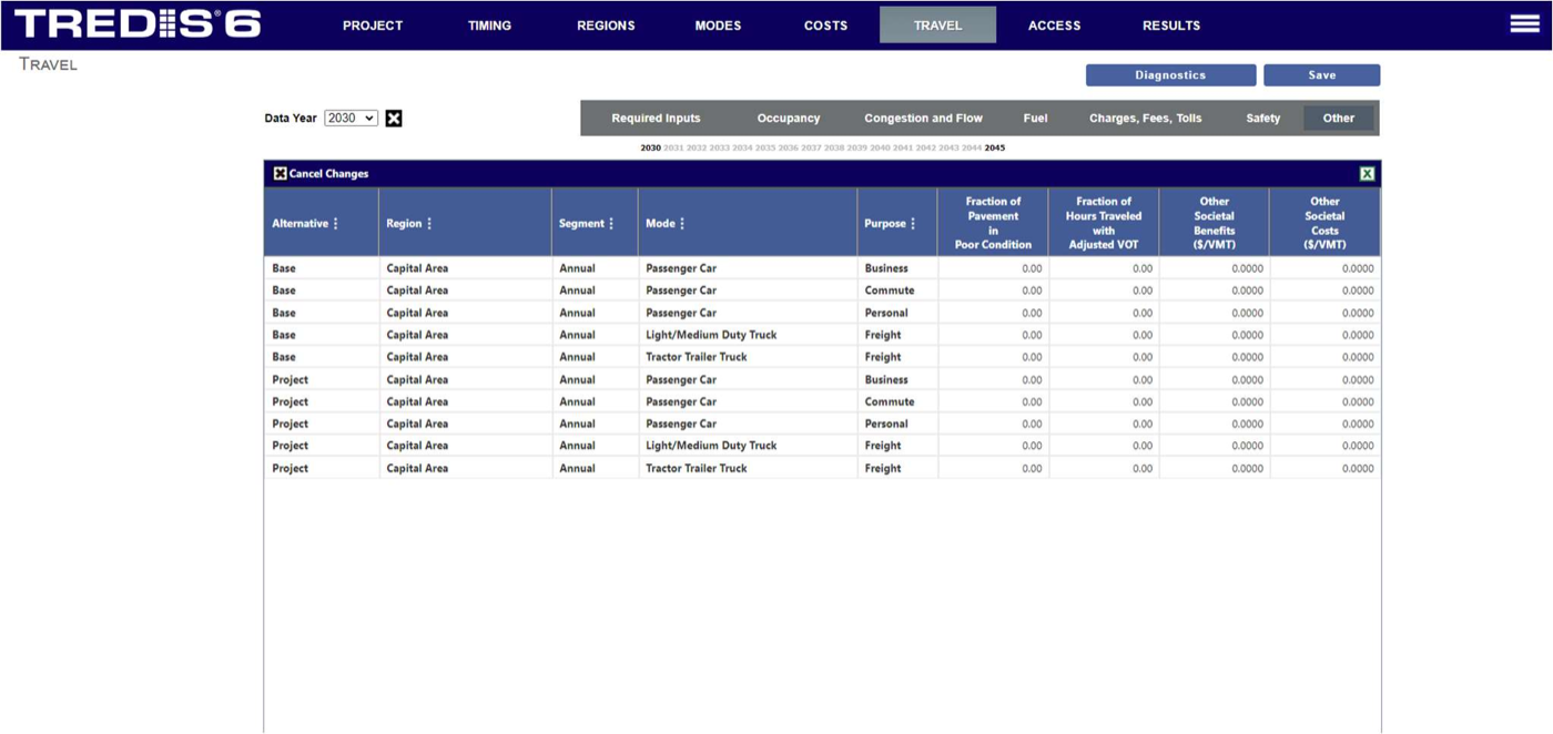 Other tab of the Travel page with the Other Societal Benefits and Other Societal Costs columns
