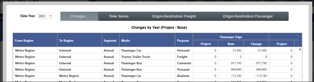 The Diagnostics Page, Changes Tab